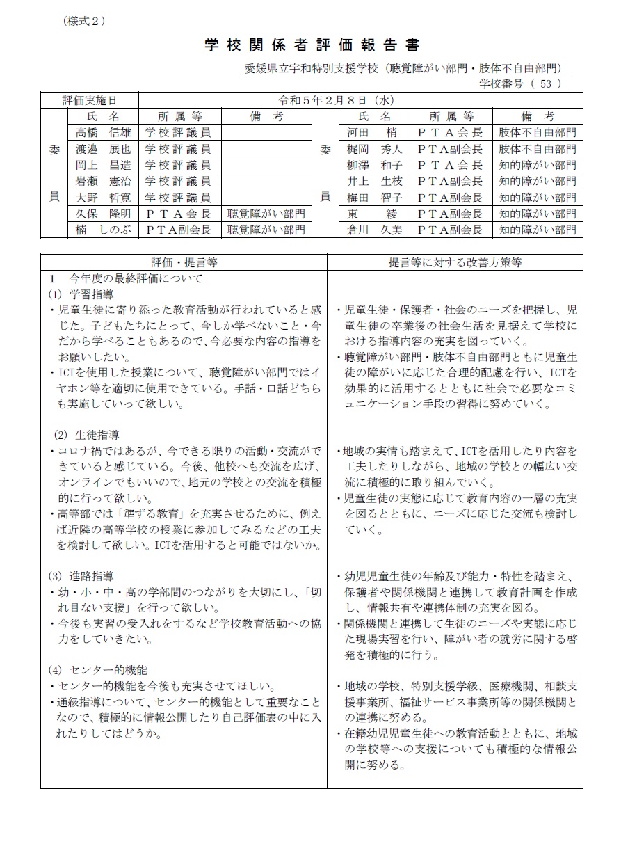 令和４年度関係者評価１