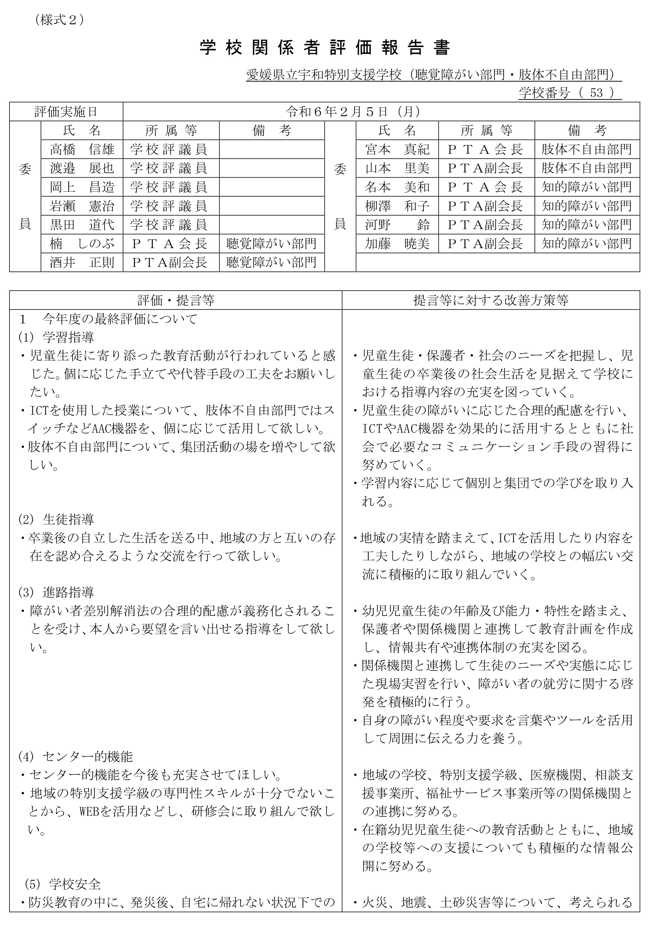 R5学校関係者評価報告書1