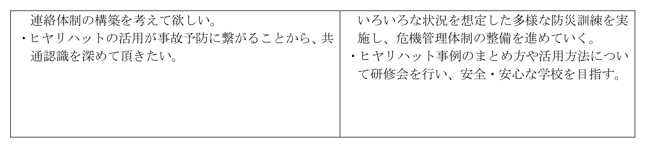 R5学校関係者評価報告書2