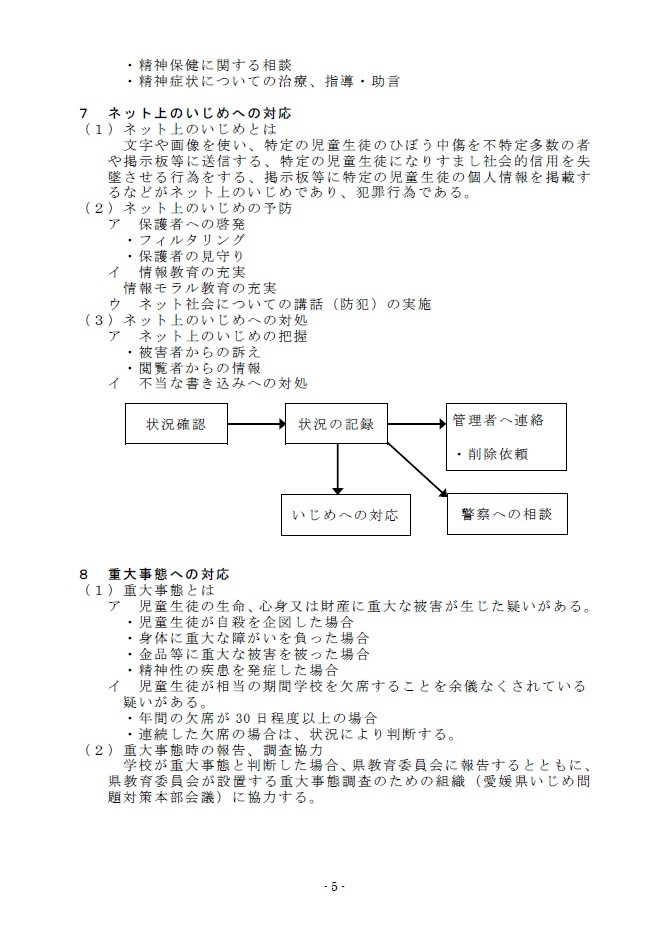 いじめ防止基本方針６