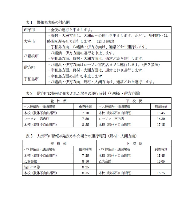 非常変災時2